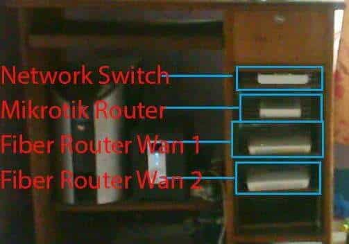 Mikrotik Load Balancing Script: 2WAN, 3WAN, 4WAN 1 load balancing setup